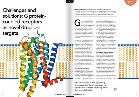 g-protein coupled receptors as drug targets